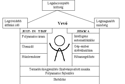 Kép:Spec.jpg